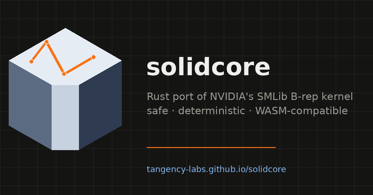 Soled Core Units · solidcore